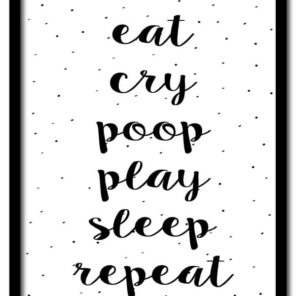 Poster A4 : Eat, repeat!
